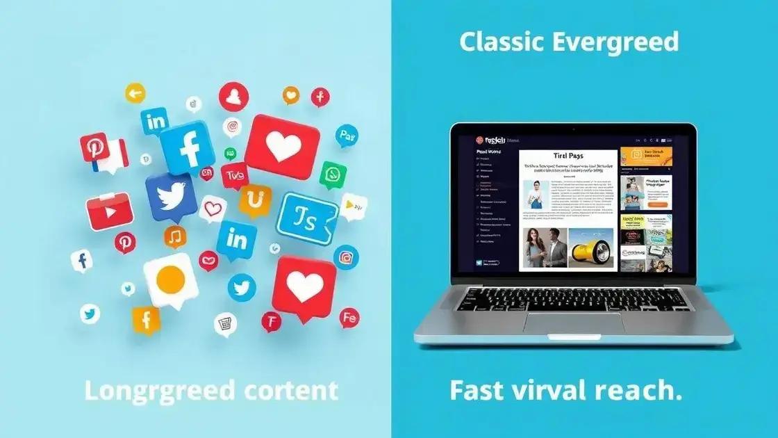 Entenda os conceitos de conteúdo viral e evergreen