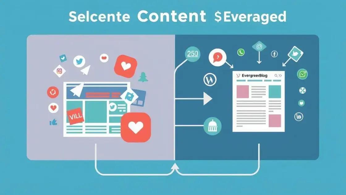 Como combinar conteúdos virais e evergreen para máximo impacto