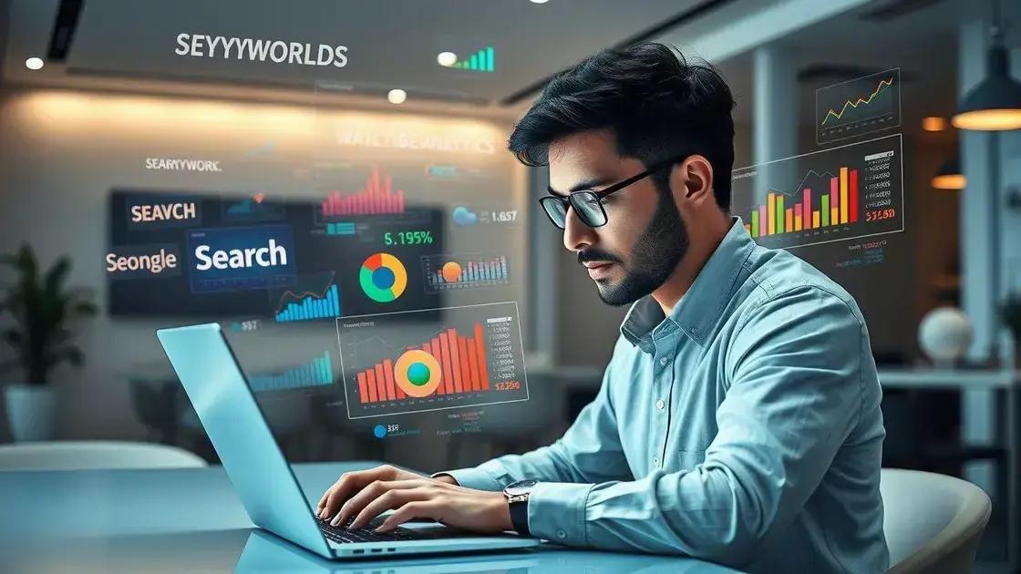 entendendo o papel das palavras-chave no SEO