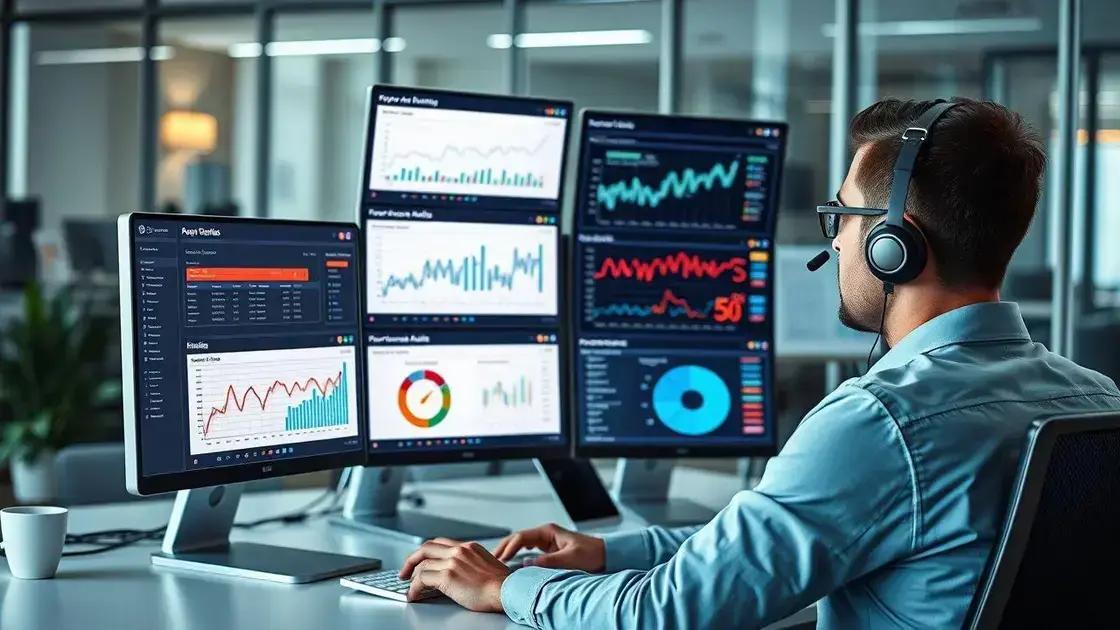 automação de tarefas repetitivas no SEO com IA