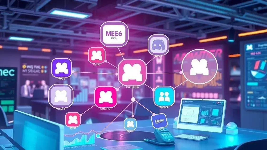Ferramentas e bots que potencializam o marketing no Discord