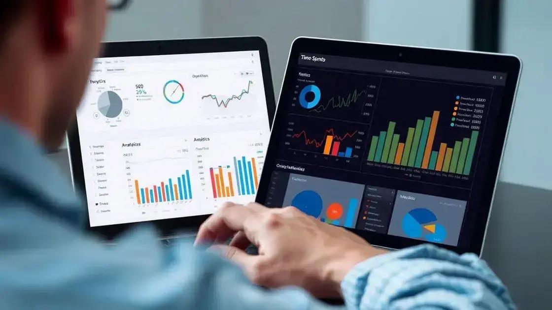 dwell time o metrico secreto que pode estar sabotando seu ranking