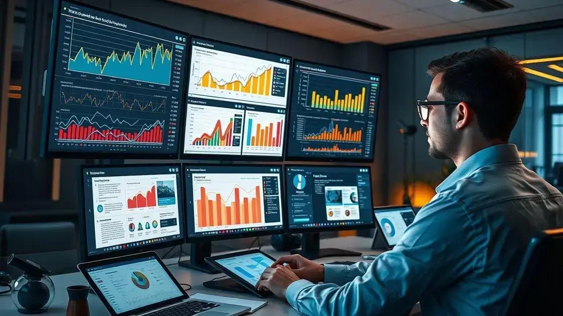 monitorando resultados e ajustando táticas