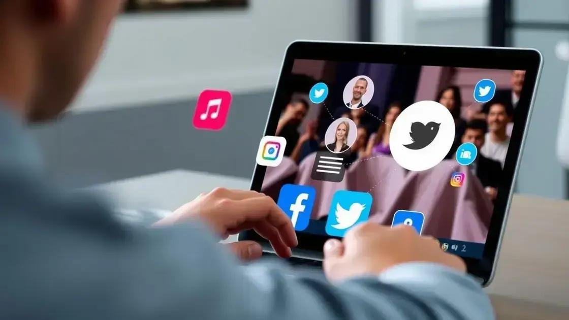 táticas eficazes no facebook para blogs e sites táticas eficazes no facebook para blogs e sites