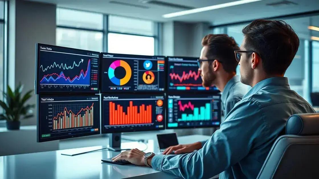 medindo e otimizando o tráfego vindo das redes sociais medindo e otimizando o tráfego vindo das redes sociais